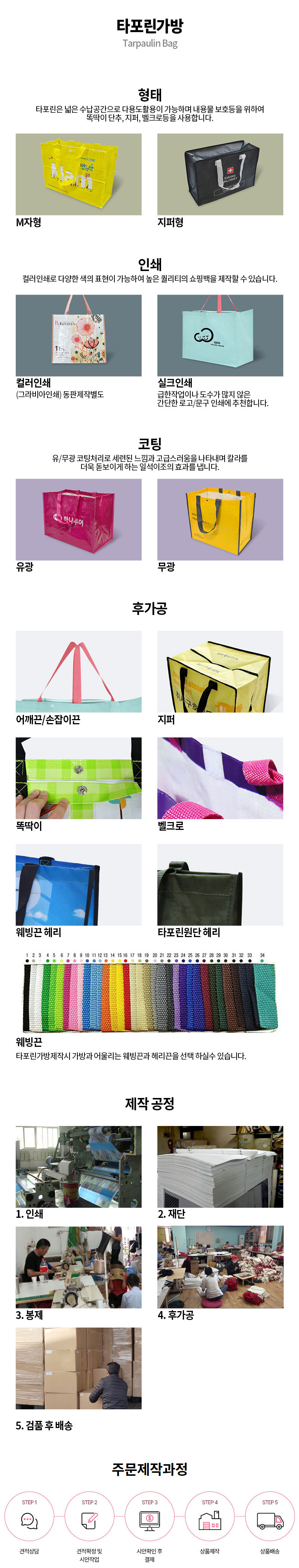 타포린가방 상품가이드