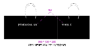  ι | ̼ι_Ƿ 280x100x250mm