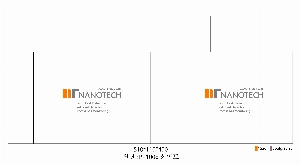  | M _ť 510x110x400mm