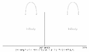 ̼ι | ̼ι_̾ 175x70x235mm