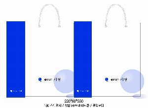 ̼ι | ̼ι_û 220x80x330mm