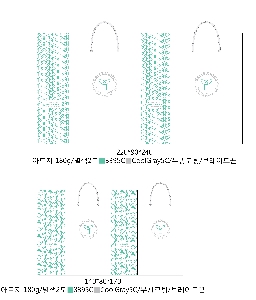 ̼ι | ̼ι_ķ 200x100x200mm