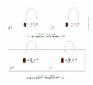 ̼ι | ̼ι_CN1  340x90x280mm