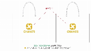 ̼ι |  3ȣ ȭƮ 330100280mm 1: 50