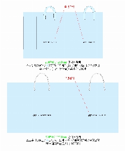 ̼ι | ̼ι_Ŭ 350x120x250mm