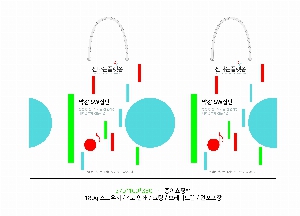 ̼ι | ̼ι_ķ 200x100x200mm