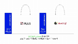 ̼ι | ̼ι_ 320x80x220mm