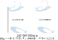 ̼ι | ̼ι_̶ 260x110x350mm