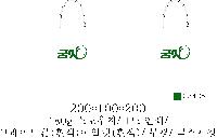 ̼ι | ̼ι_ķ 200x100x200mm