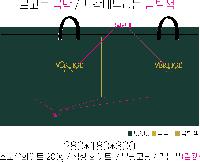 ̼ι | ̼ι_ 290x105x240mm
