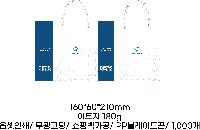 ̼ι | ̼ι_ 150x60x210mm