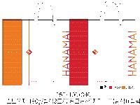 ̼ι | ̼ι_ӻ  250x100x350mm