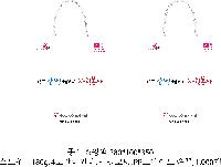 ̼ι |  ̼ι_ ߱Ǽ 280x100x350mm