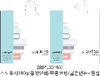 ̼ι | ̼ι_ӻ  250x100x350mm