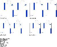 ̼ι | ̼ι_å 270x130x410mm
