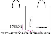 ̼ι | ̼ι_Ŭ 350x120x250mm