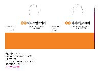 ̼ι | ̼ι_ŲLAB 320x100x260mm