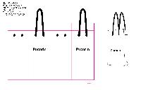 ̼ι | ̼ι_ 150x60x210mm