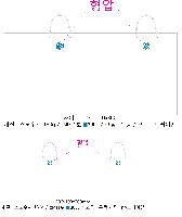 ̼ι | ̼ι_ķ 200x100x200mm