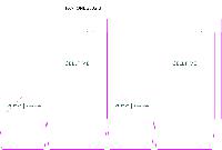 ̼ι | ̼ι_Ʒθڽ 220x150x280mm