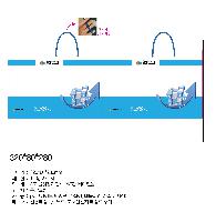 ̼ι | ̼ι_ 320x80x220mm