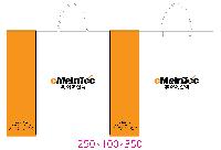 ̼ι | ̼ι_ӻ  250x100x350mm