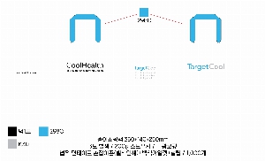 ̼ι | ̼ι_millesia  410*150*330mm