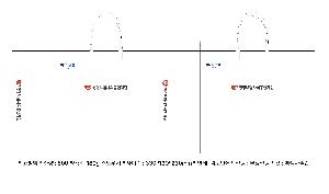 ̼ι |  ̼ι 2 250x125x200mm