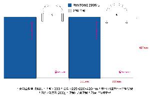 ̼ι | ̼ι_PAUL 270x70x350mm