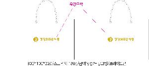 ̼ι | ̼ι_ 310x90x290mm