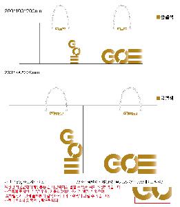 ̼ι |  ̼ι   300x100x250mm