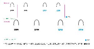 ̼ι | ̼ι_ 450x130x330mm