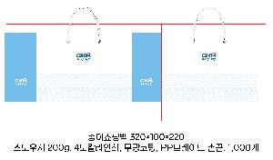 ̼ι | ̼ι_ 320x80x220mm