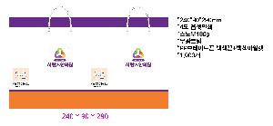  ι | ̼ι_ǿ 240x90x290mm