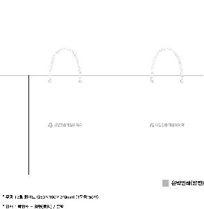 �μ� �þ� �̹��� 119687