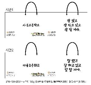 ���ι� �ֹ������� | ���̼��ι�_���ΰ����б� 320x100x280mm