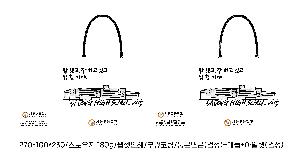 �μ� �þ� �̹��� 120397