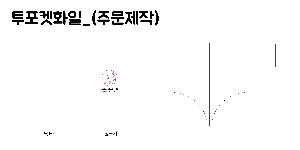 �޽� �Ŀ�ġ | [���ں���] ���� ��� �޽��Ŀ�ġ B