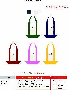 �μ� �þ� �̹��� 126113